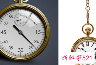 怀表调时间的方法