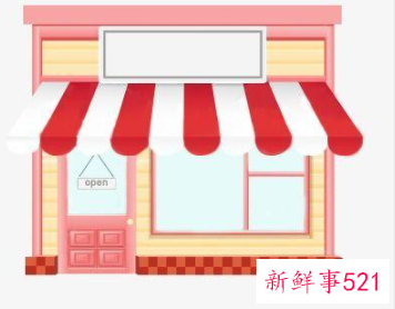 店面运营管理方案