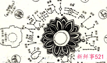 中国古代十二星座名称