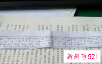 关于工资条到手后需要做的事