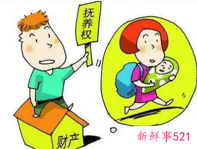 争取抚养权的证据