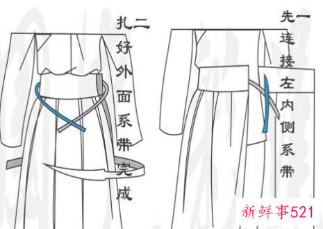 汉服男一片式下裙怎么穿