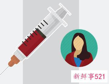 打hpv疫苗前需要做HPV筛查吗