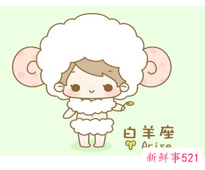 12星座好人缘指数是多少