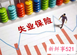 郑州失业保险金领取条件