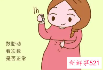 胎动频繁第二天去检查晚不