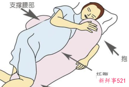 怀孕睡眠姿势怎样才正确