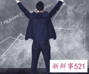 创业者应具备哪些条件