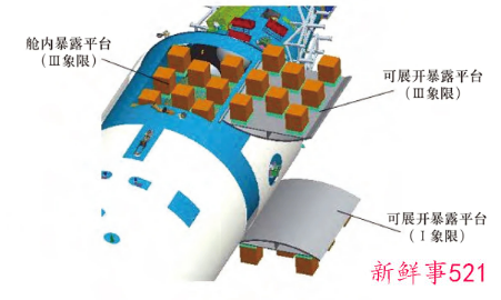 天宫空间站什么时候建成