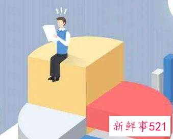 工作表态决心精彩话语