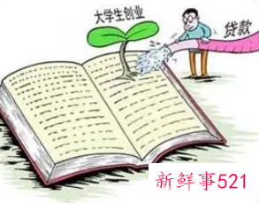 洛阳大学生创业贷款怎么申请