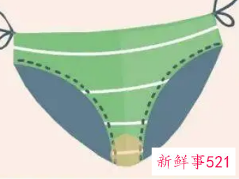 内裤有异味刺鼻的味 腰酸