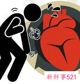 猝死前有办法自救吗