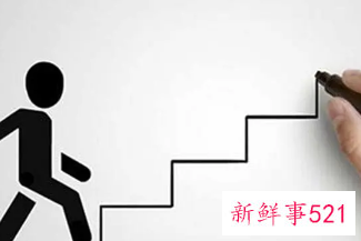 夸奖一个人的工作态度