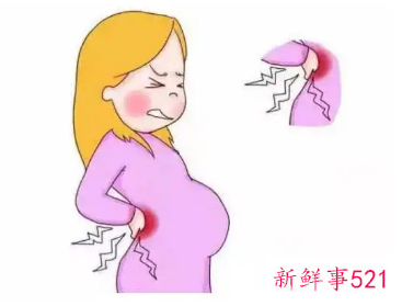 孕妇足月腰酸怎么回事