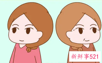 女生衰老的年龄