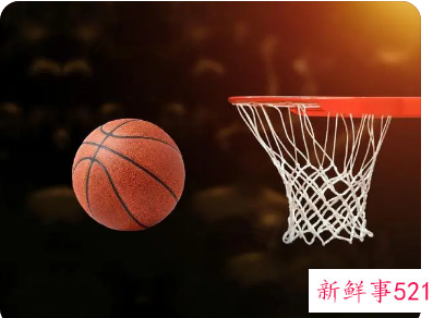 训练篮球的作用