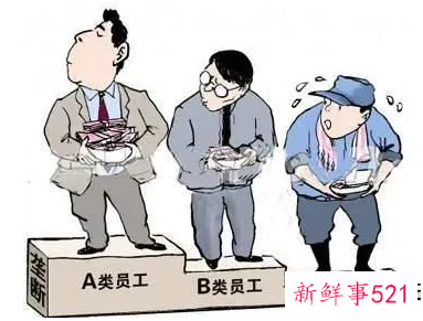 如何有效应对员工的加薪请求