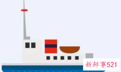 梦到船沉了自己游上岸了