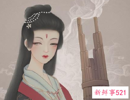 12星座唯美古风名字