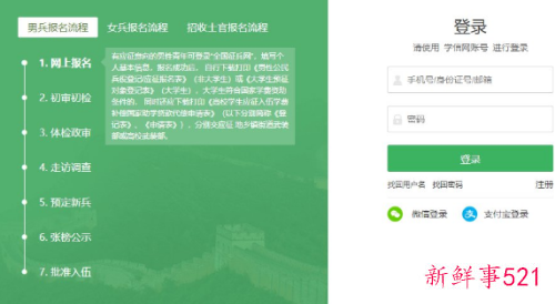 2022征兵优惠政策