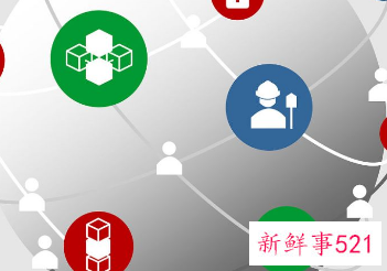 餐饮管理运营思路与方案