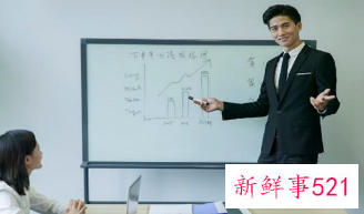 七个提升职场能力的有效方法