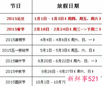 法定节假日有哪些