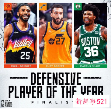 2022年NBA常规赛各大奖项投票公布