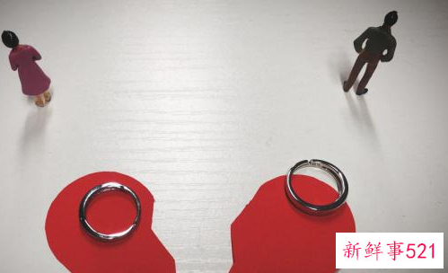 办理离婚证所需材料