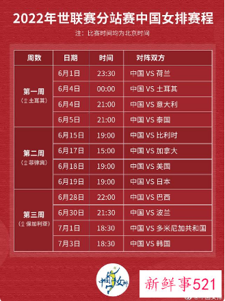 中国女排今晚迎世联赛首战