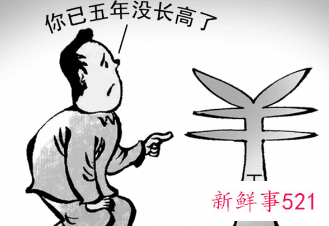 梦见加薪不满意