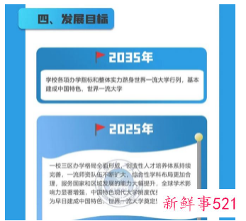 华南理工大学官宣2035年进世界一流大学