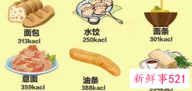 高热量食物一览表图片