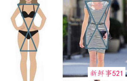 身材丰满的女人穿什么衣服