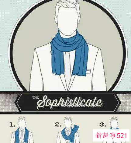 怎样系围巾简单又好看男