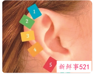 女人耳朵热测吉凶预兆