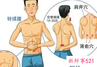 按摩睾丸的功效和作用