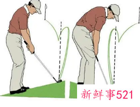 高尔夫球的基本打法