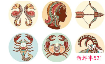 摩羯座的守护神兽是什么