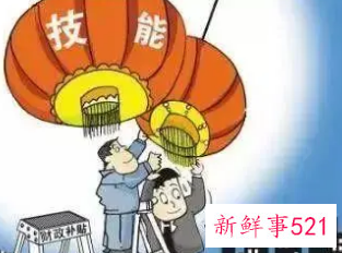 国家职业资格证书补贴一览表