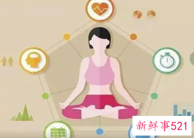 身体机能指标有几项