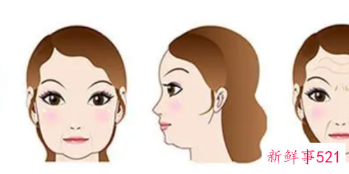 祛皱12式让皱纹荡然无存