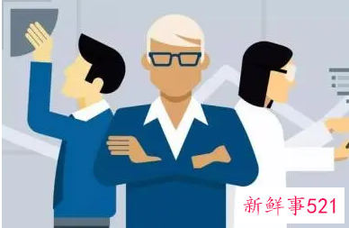 部门员工能力提升计划