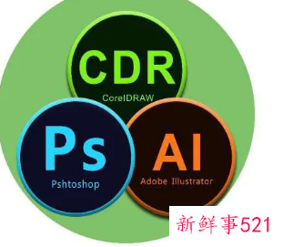 cdr文件怎么打开