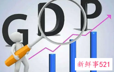 我国GDP已连续两年超过百万亿