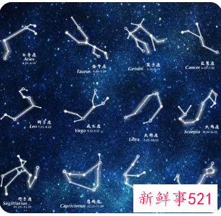 十二星座的幸运物