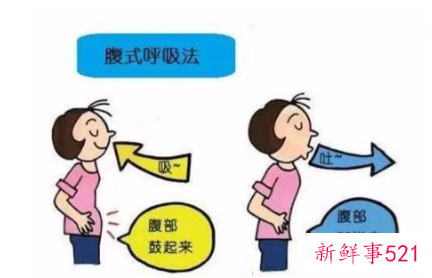 运动时的呼吸方法