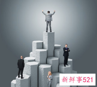 如何保持可持续竞争力