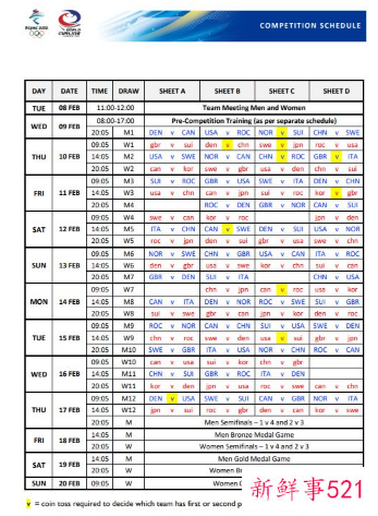 北京冬奥会要开多久